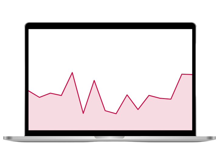 Analýza návštevnosti | UNIQINO