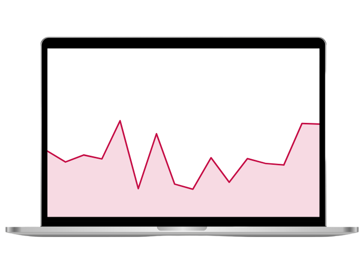 Merateľné výsledky v reálnom čase | UNIQINO